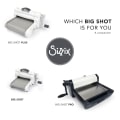 Was ist der Unterschied zwischen Sizzix Big Shot und Big Shot Plus?